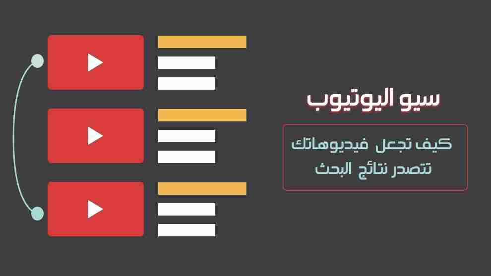 سيو اليوتيوب 2025: الدليل الشامل لتصدر نتائج البحث