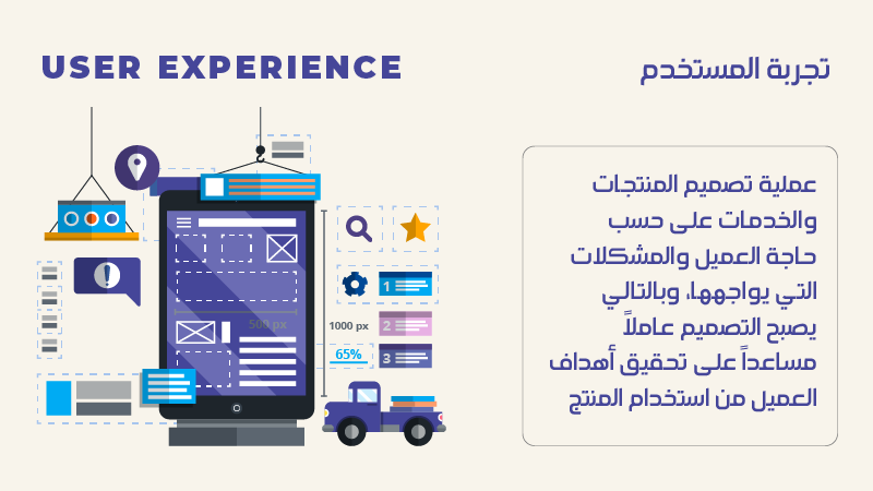 ما هو الـ UI و الـ UX وما الفرق بينهما في مجال التصميم - الرابحون