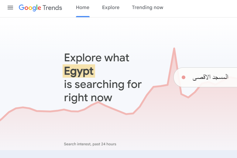 أداة Google Trends