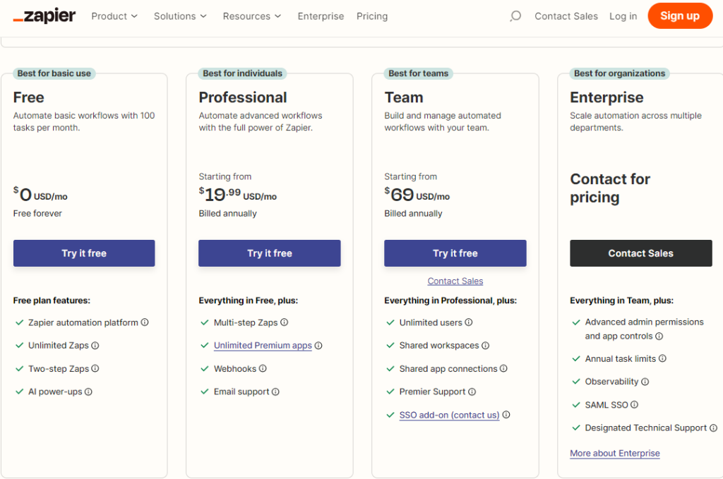 باقات أداة Zapier