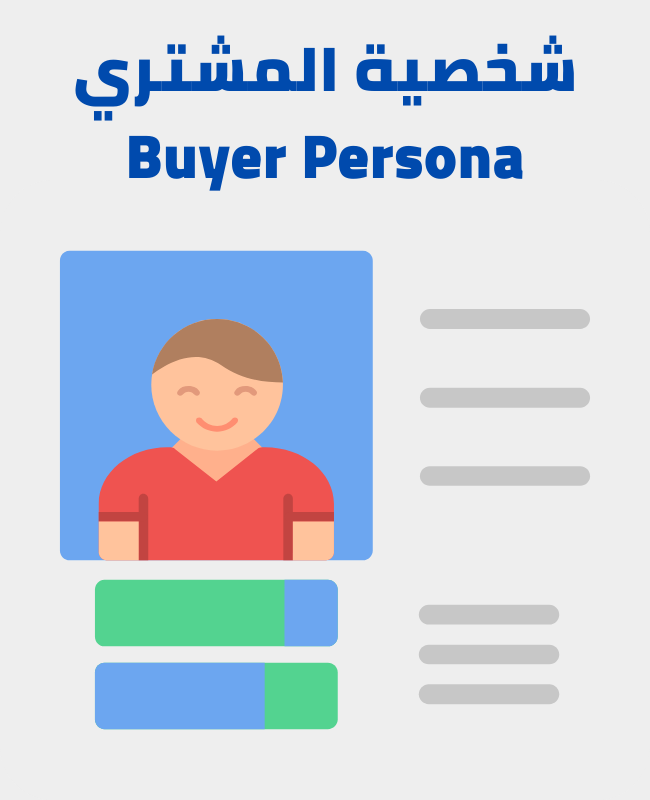 شخصية المشتري - Buyer Persona