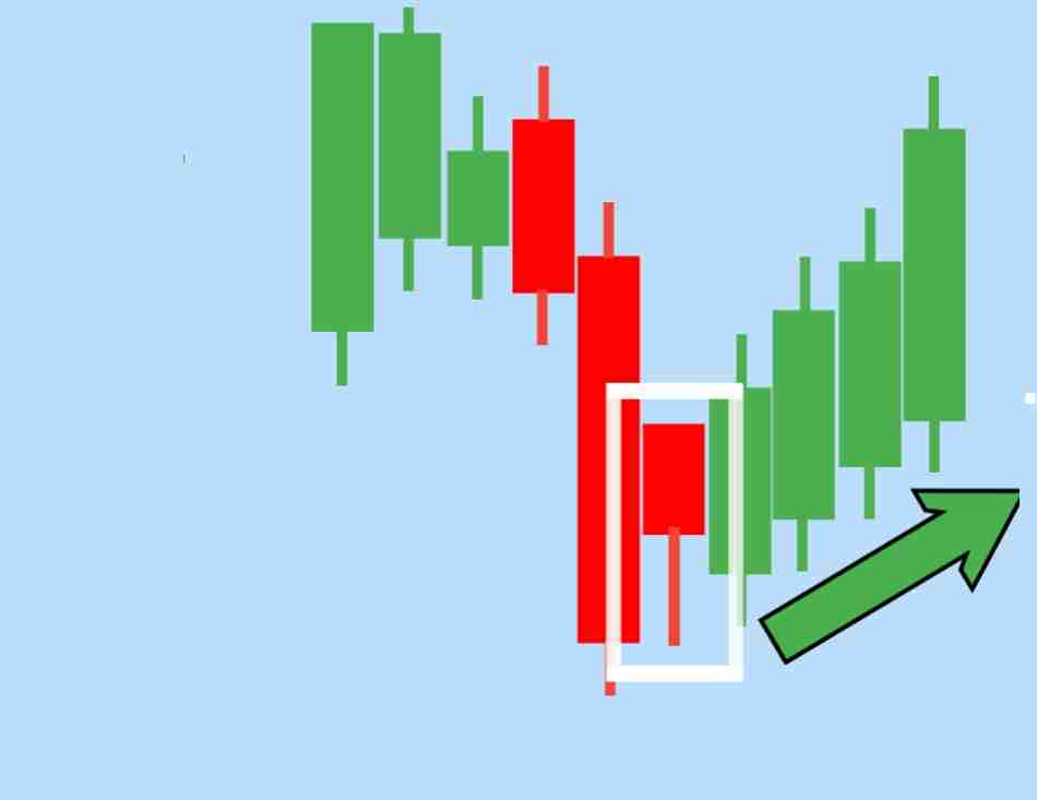 نموذج المطرقة