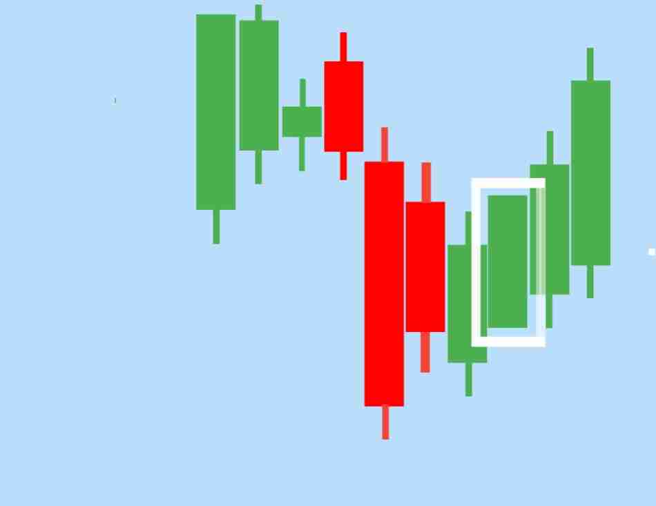 نموذج ماربوزو