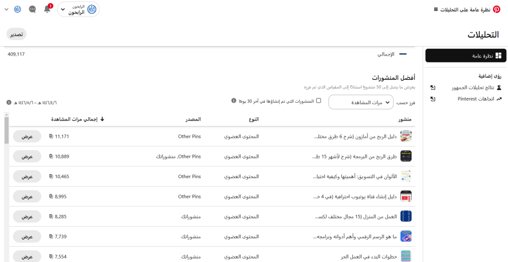 صورة شاشة توضح كيفية عرض تحليلات بنترست