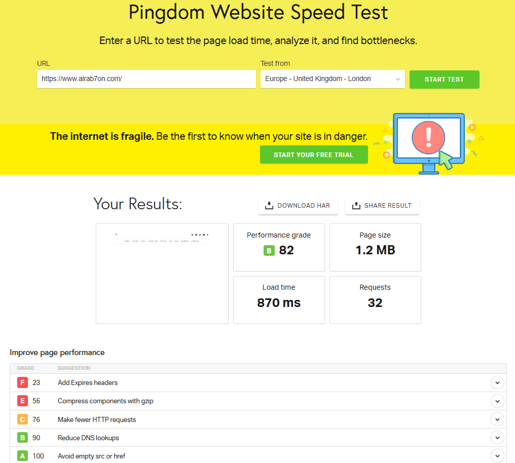تقرير Pingdom لسرعة موقع